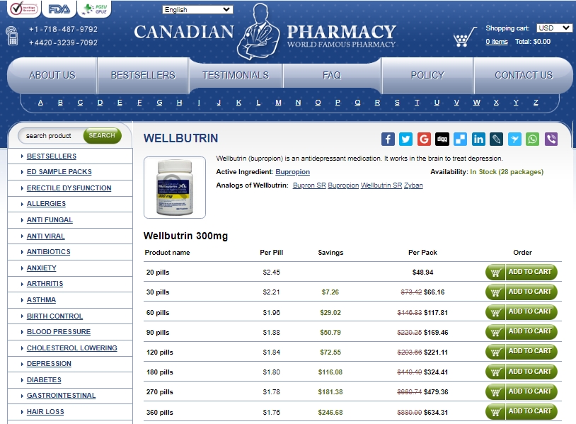 buy wellbutrin no prescription